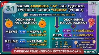 Закрепляем новые слова и аффикс принадлежности "мой" | Турецкий язык легко и естественно #3.1