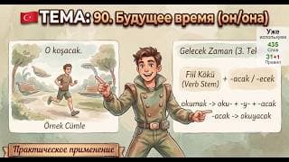Будущее время 3 лицо турецкий | Турецкий язык легко и естественно #90