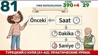 Новые слова: секунда, минута, час, предыдущий| Турецкий язык через практику #81